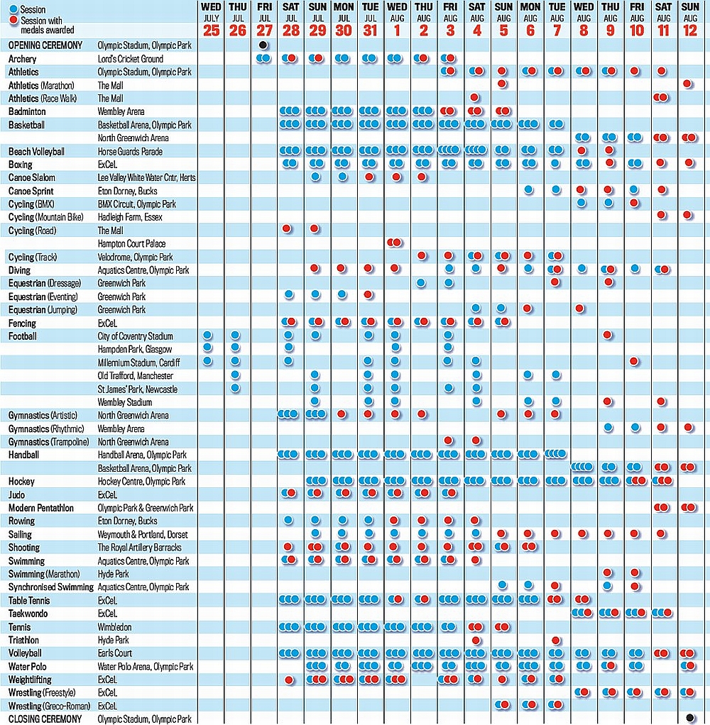 twin cities calendar - july 2012 & olympics 2012 nbc schedule