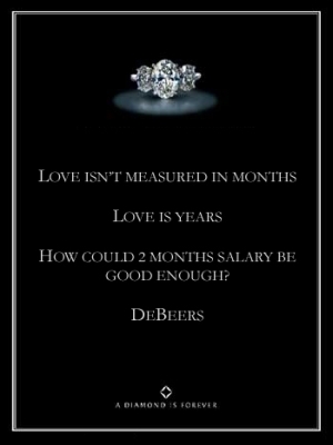 DeBeers Diamond Ad - Love is Years