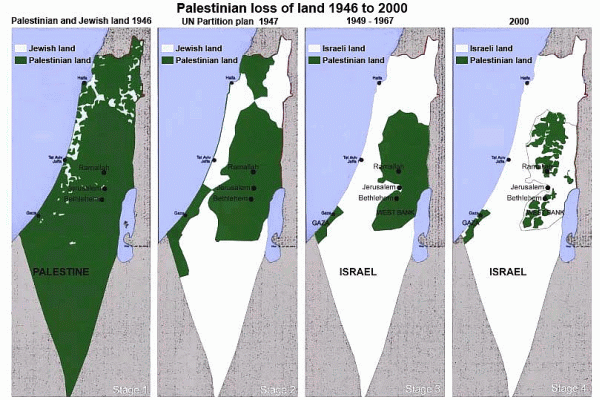 Israel and the Occupied Territories of Palestine