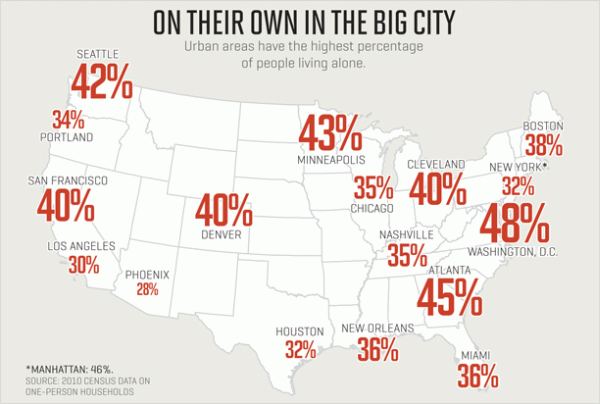 US map of single-occupancy cities
