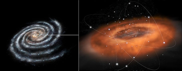 ESA scientists study the black hole at the center of the Milky Way