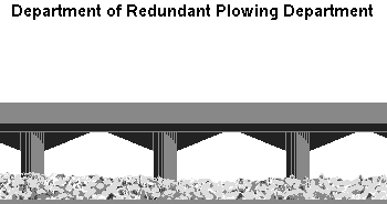 Department of Plowing Department