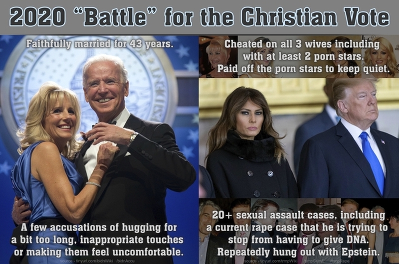 Biden v. Trump - 2020 Battle for the Christian Vote