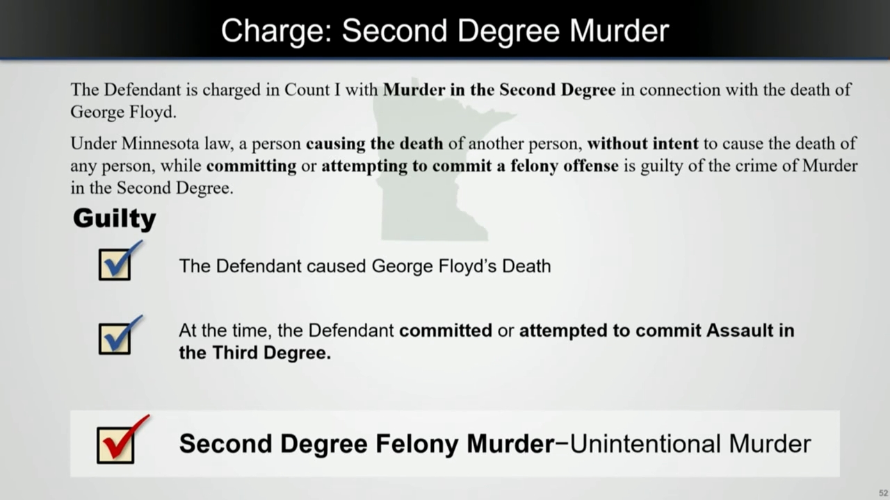 Trial of Derek Chauvin for the murder of George Floyd