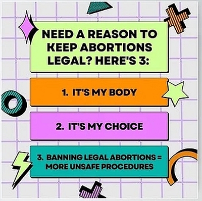 this Abortion Poster is on Redbubble