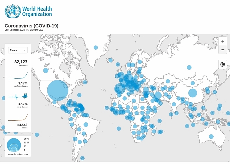 Covid-19 cases on April 6, 2020 from World Health Organization